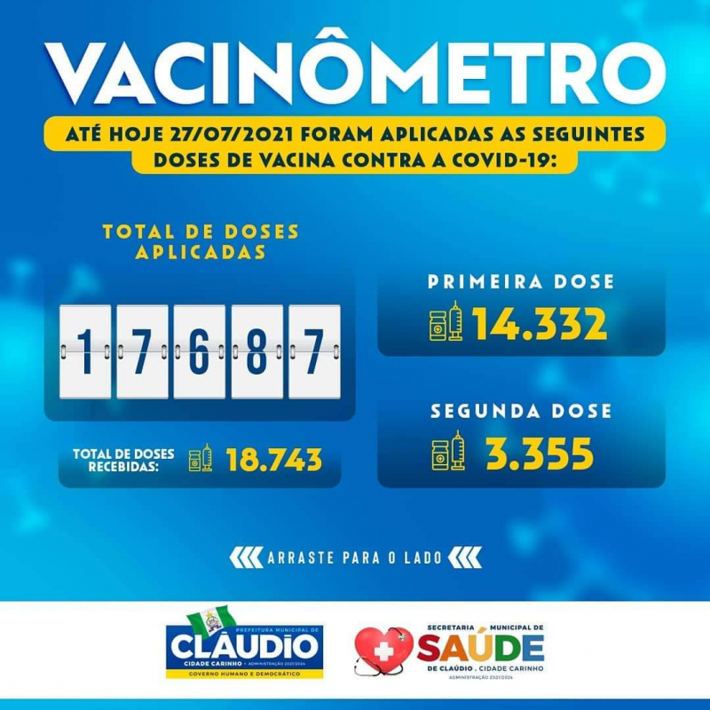 foto Notícia Cláudio